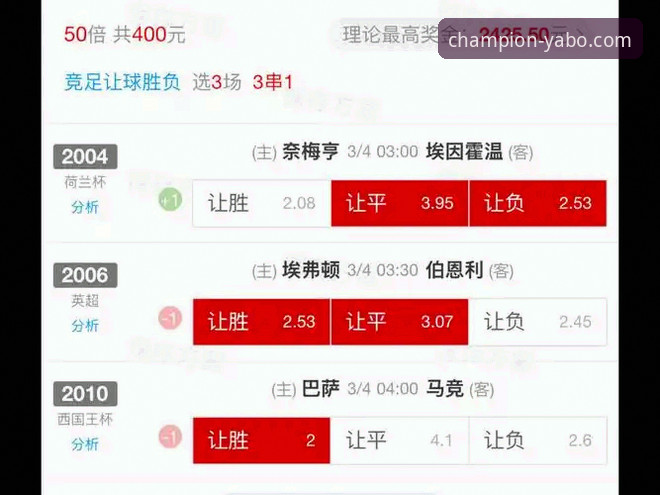 雅博体育最新版下载常见问题 从狼队vs利物浦复盘,看雅博体育最新版的数据分析实用技巧