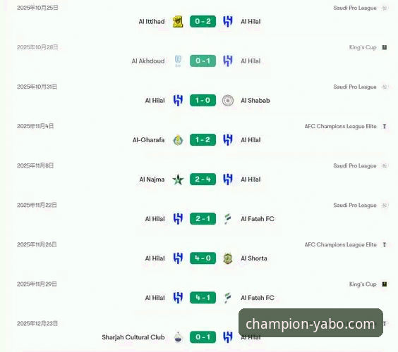 奥地利友谊赛大胜加纳，雅博体育安卓版提供深度数据复盘